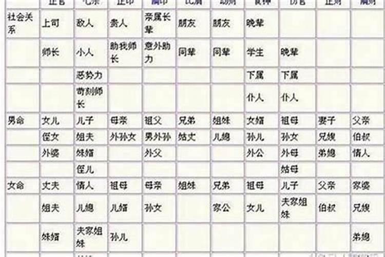 别人梦见我涨工资什么意思