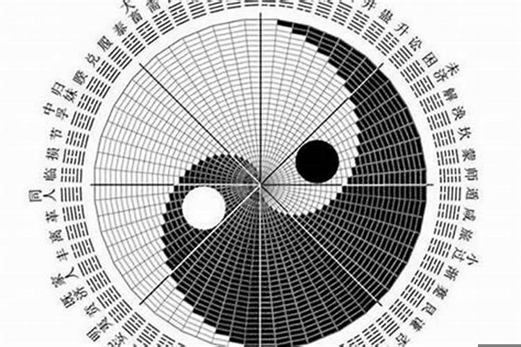 1967年属羊多大年龄了