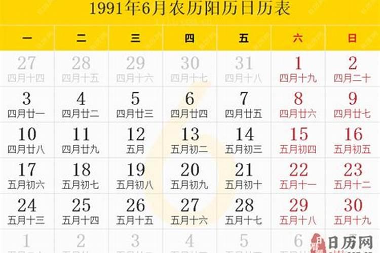 1996年阳历3月26日是什么星座