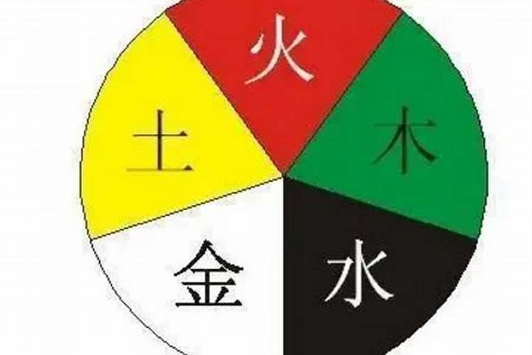 汽车买卖行业五行属什么