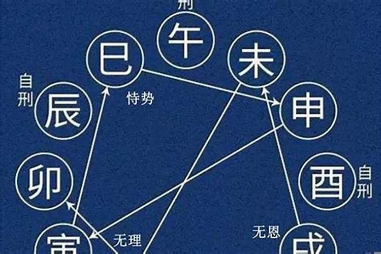 摩羯座1月份感情运势2023年结婚好不好呢视频