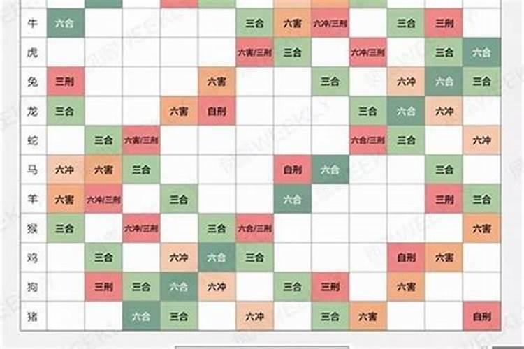 2021年8月29日财神在哪个方位