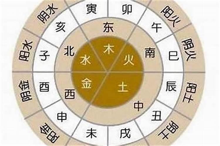 金火相合是什么生肖或什么数字