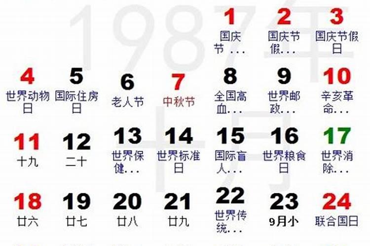 1987年农历11月出生运势