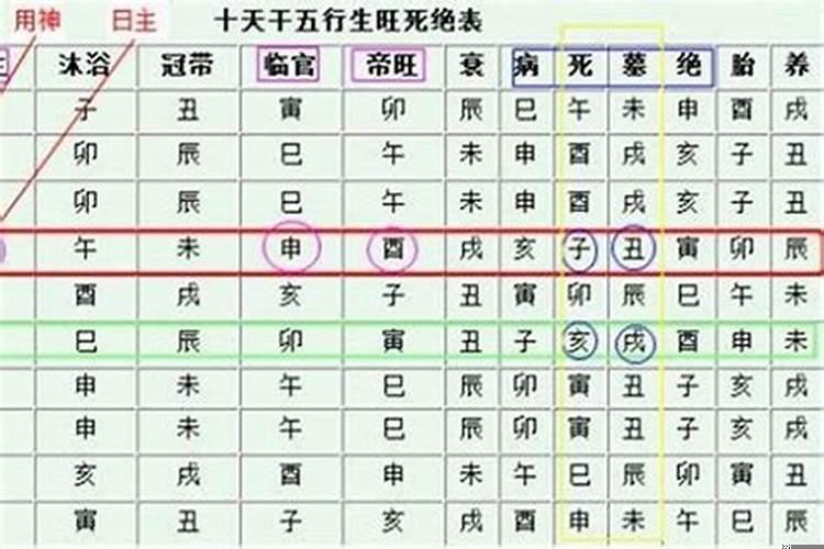 韩国人算八字吗