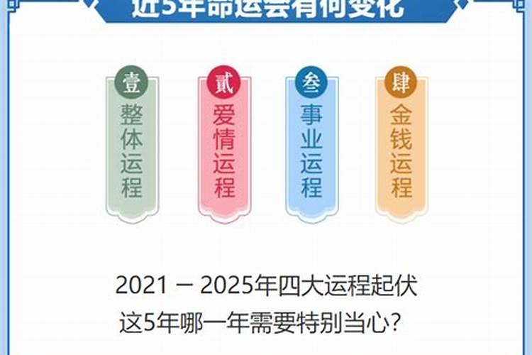 测2021年的运势