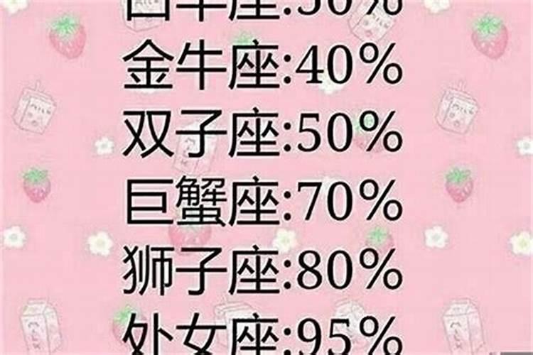 美丽的女人是指啥生肖