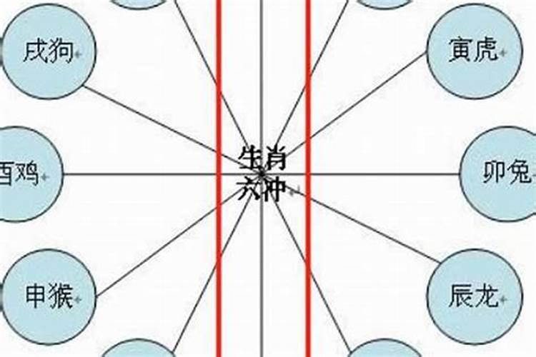 冬至在工地几月几日