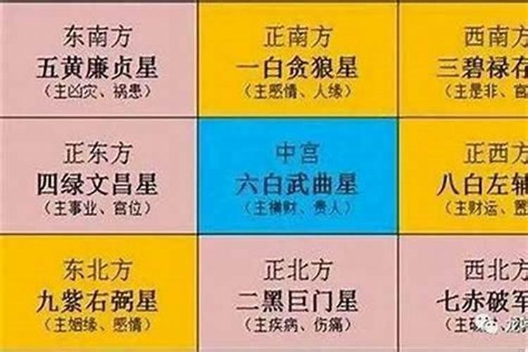 本命年红绳在左手还是右手戴