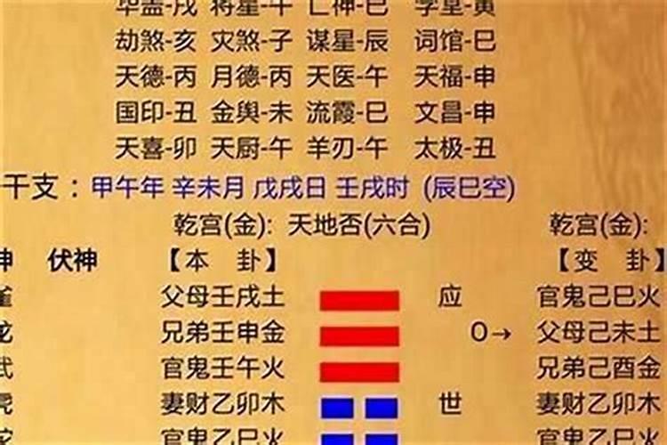 祖传八字算命准吗能信吗