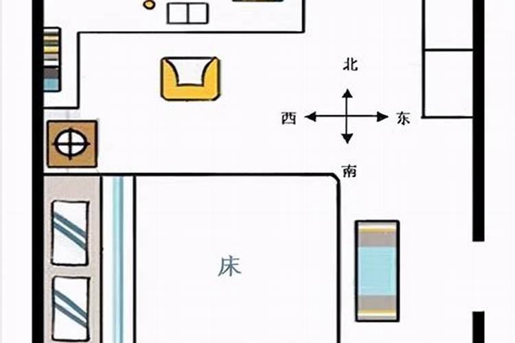 属蛇的头朝哪方睡好