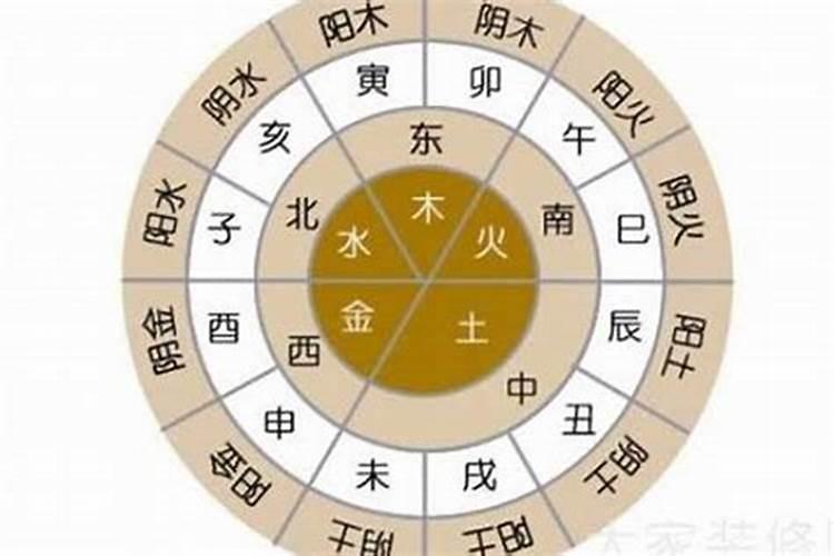 玲字在五行中属什么的