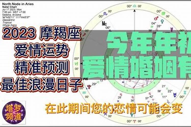 知道属相怎么算出来年龄大小