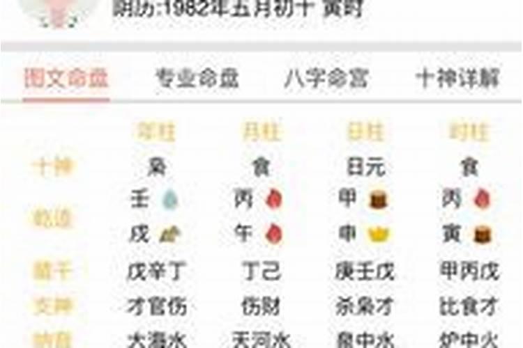 判断八字旺衰最佳方法