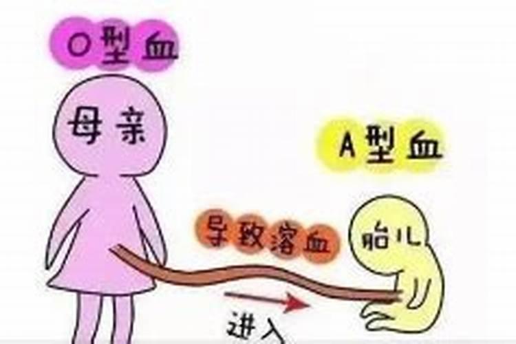 未婚女性梦到自己怀孕了是什么预兆解梦