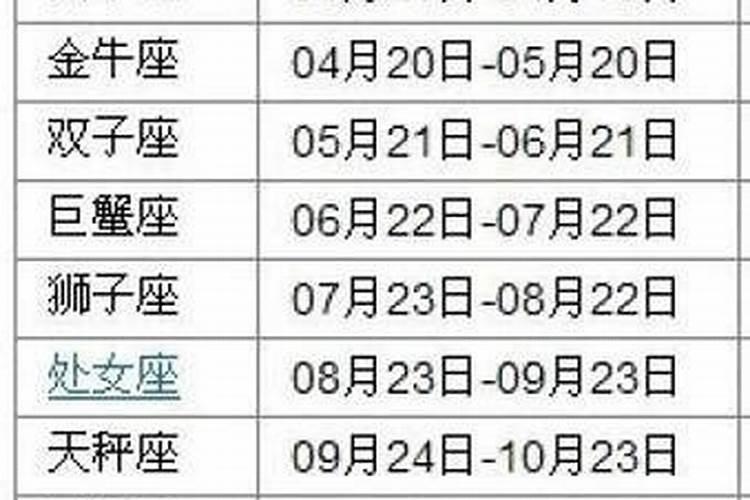 农历5月12是什么星座女