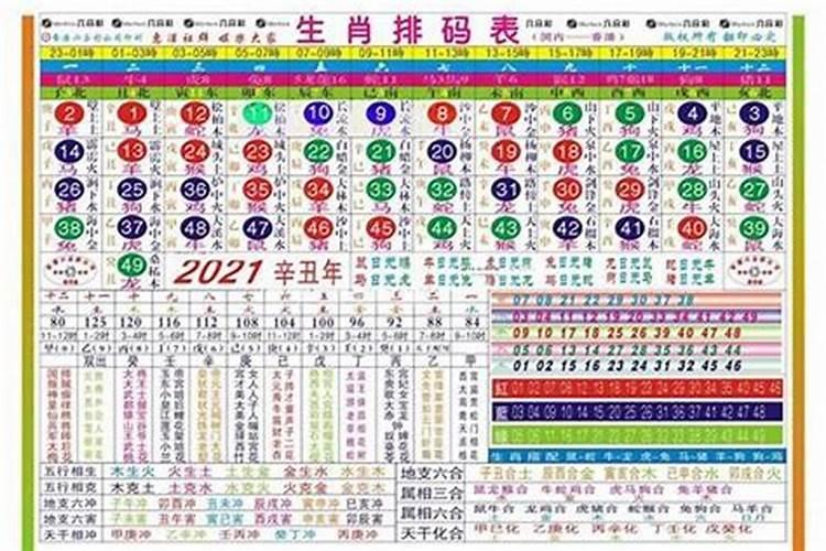 98年属什么属相的