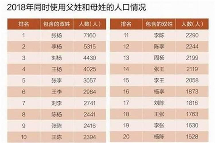 40岁属什么的今年多大