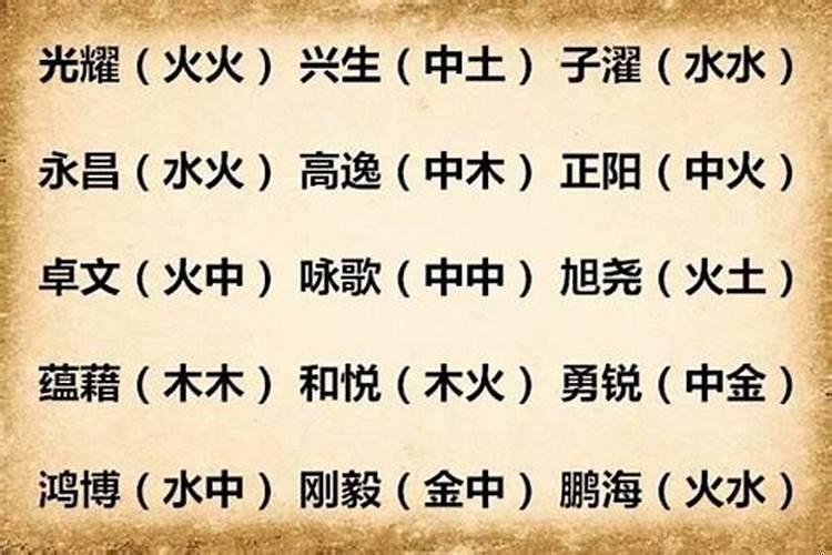 五行属水的字男孩起名