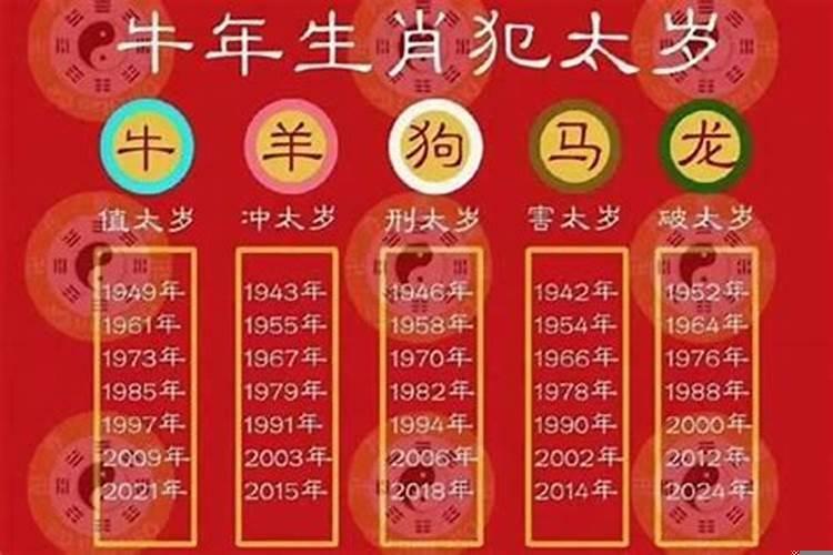 正月十五几点送祖坟最好