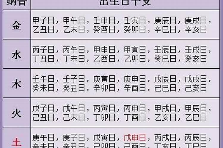 女儿婚姻总是不顺