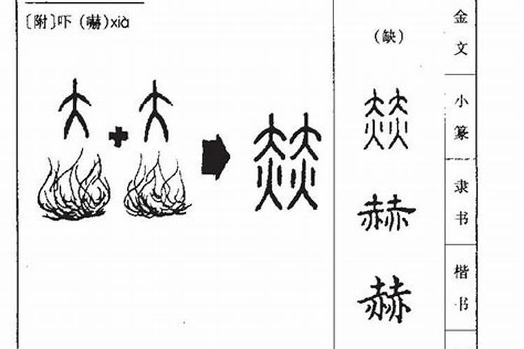 赫五行属什么的属性