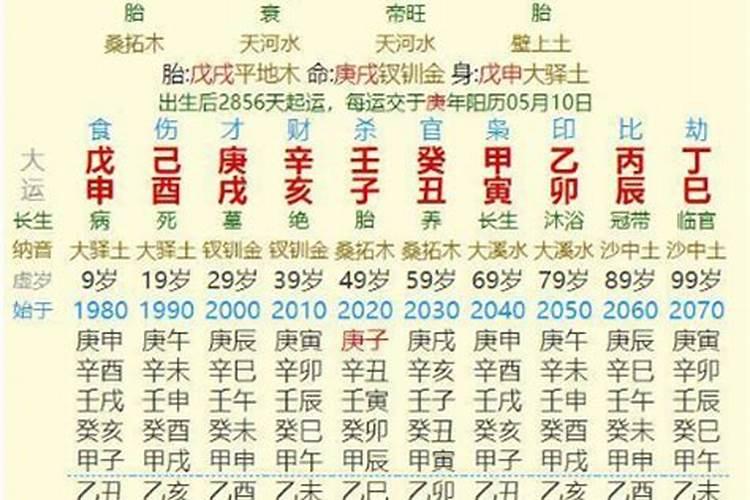 1992年立春时间几点几分几秒