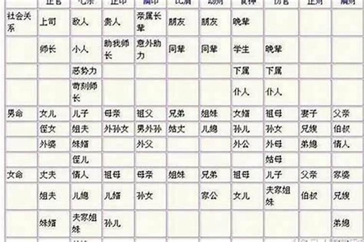 梦见上学欺负自己的人什么预兆