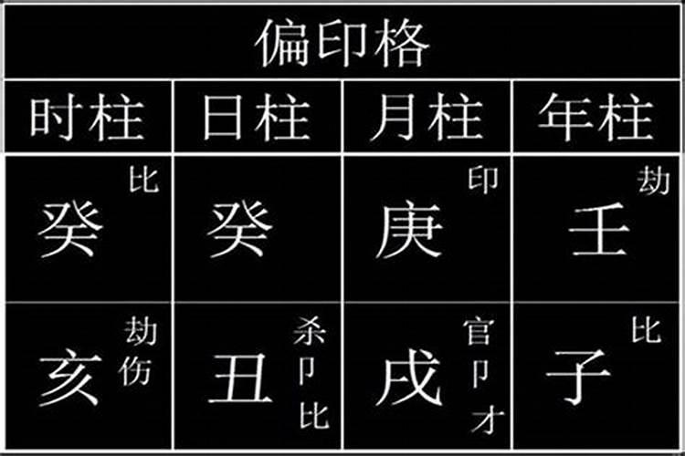 八字里的是什么意思