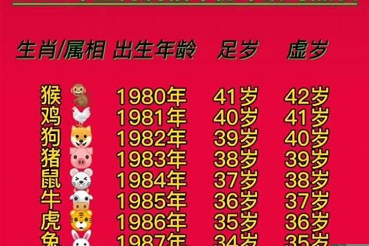 44号属什么生肖