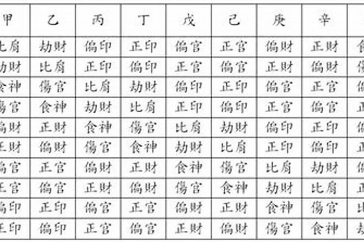 梦见金银首饰预示着什么呢