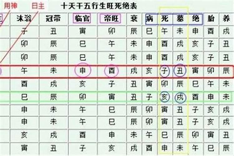 今年农历腊月十一日