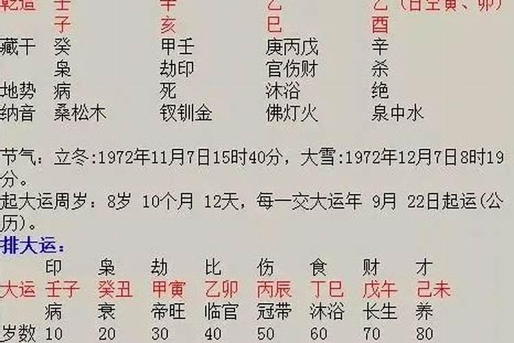 八字能算出什么时候有孩子吗女孩