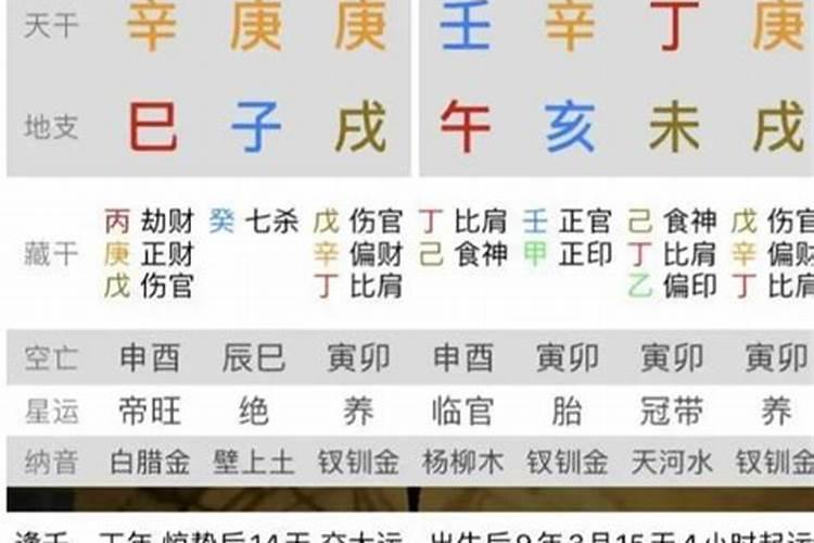 八字看财运方法