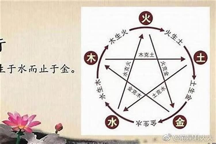 拿别人的八字算命好吗