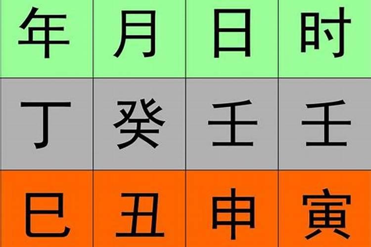 八字命盘算八字