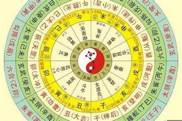 八字看性格固执怎么看出来