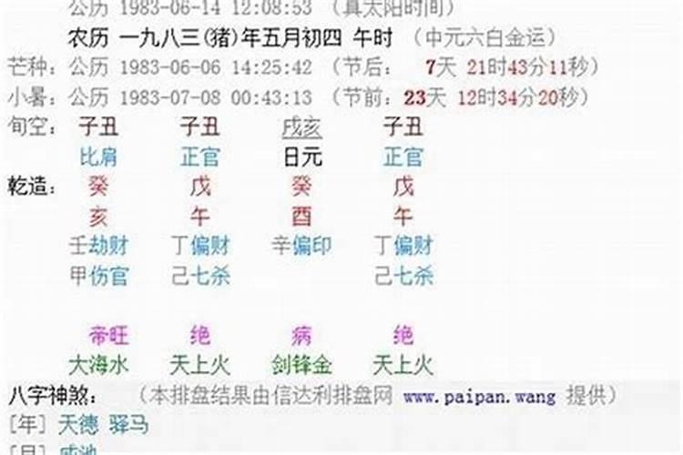 八字能算出姻缘准吗