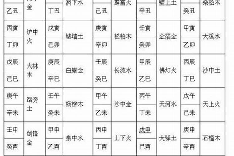 合八字是哪八个字