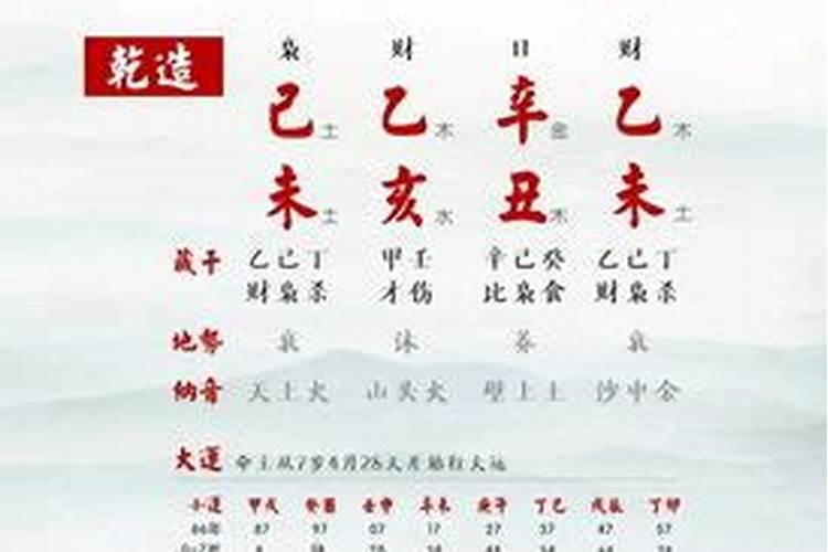 八字中早子时和晚子时