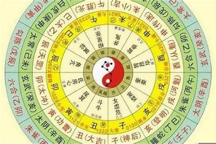 4.24金牛座的上升星座