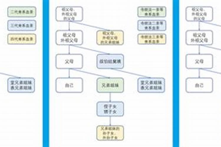 梦见孕妇好吗什么意思