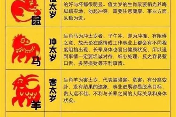 婚后感染性病婚姻算无效吗