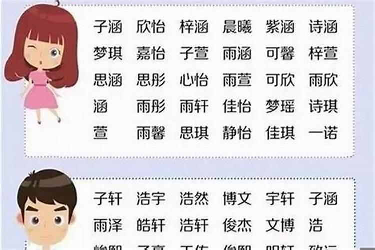 2017年属鸡的男孩起名用哪些字好