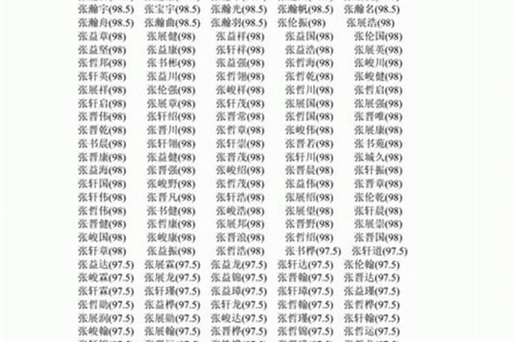 2017属鸡男起名大全