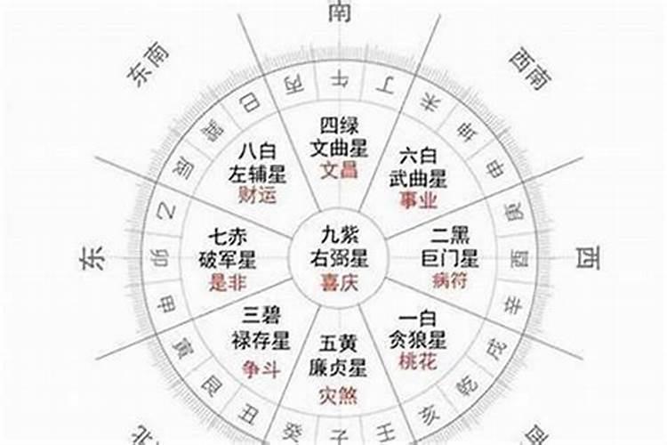 梦见家人生病又好了是什么意思啊