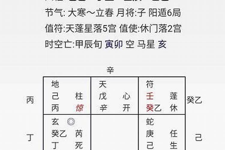 男孩腊月出生起啥名字好听