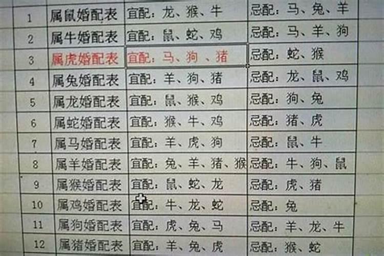 梦见和儿子分开我哭了