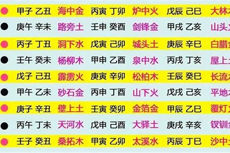 梦到给已故父亲办葬礼是什么意思啊