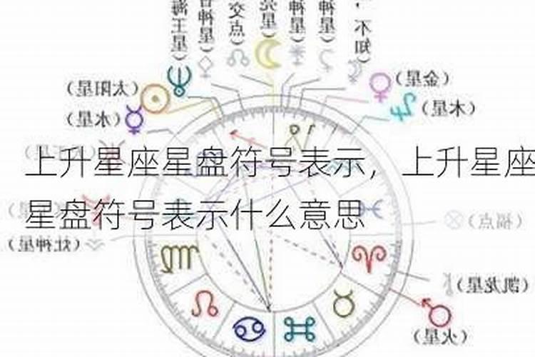 星盘上升星座代表什么意思